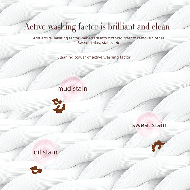 XST-Laundry Clean & Care